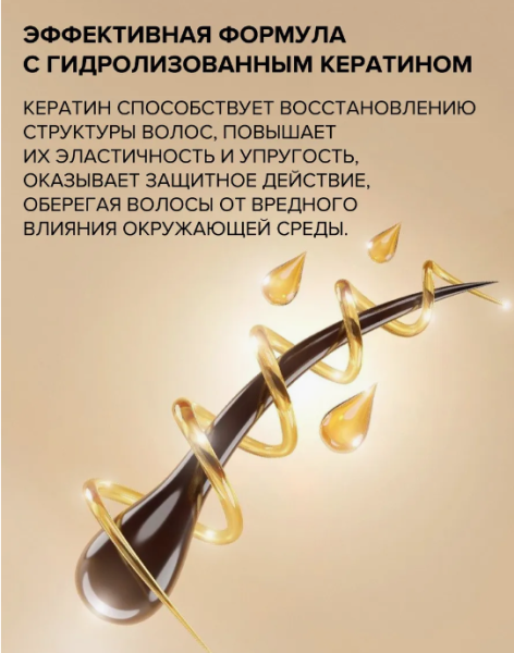 Бальзам для волос с кератином  Black Pepper, 250 мл The Bunt