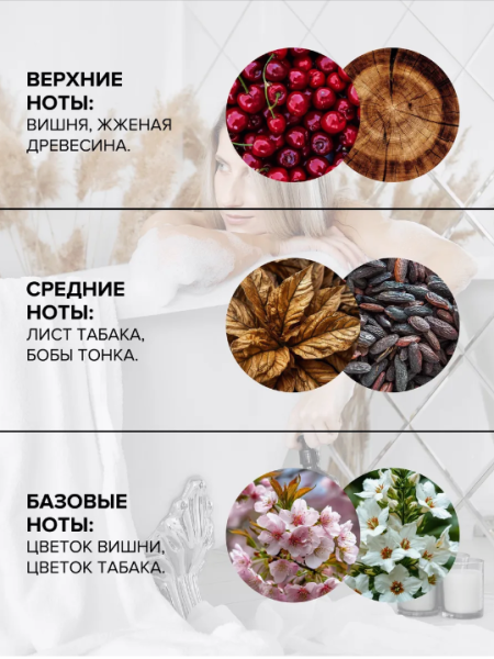 Бальзам для волос с кератином Tobacco Cherry, 250 мл The Bunt